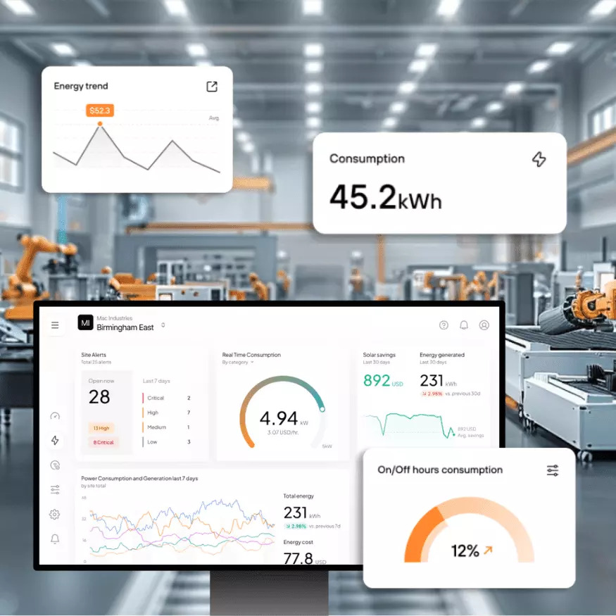 Manufacturing facility with desktop energy dashboard in the foreground